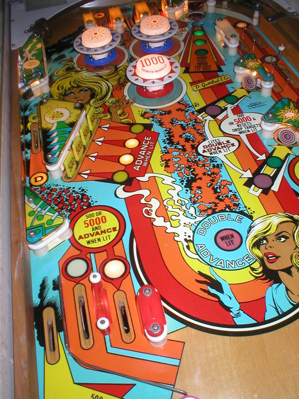 Centigrade 37 Pinball Machine (1977) by D. Gottlieb & Co.