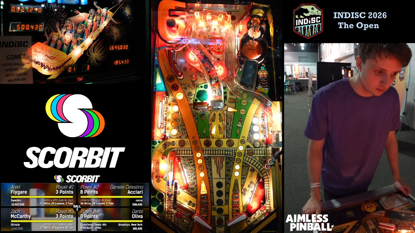 Zmac Indisc 2026 Finals Comet