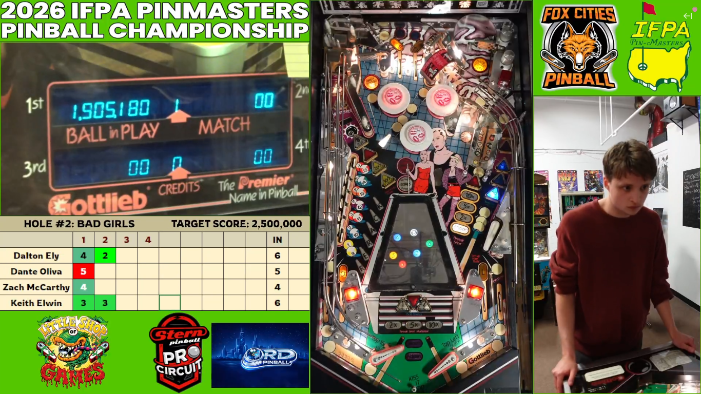 Zmac Ifpa Pinmasters 2026