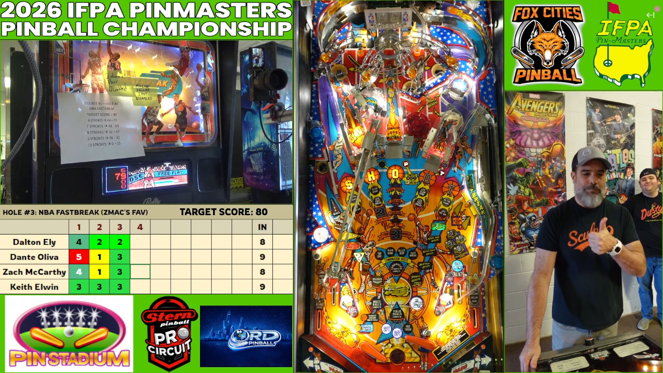 Keith Elwin Ifpa Pin Masters 2026