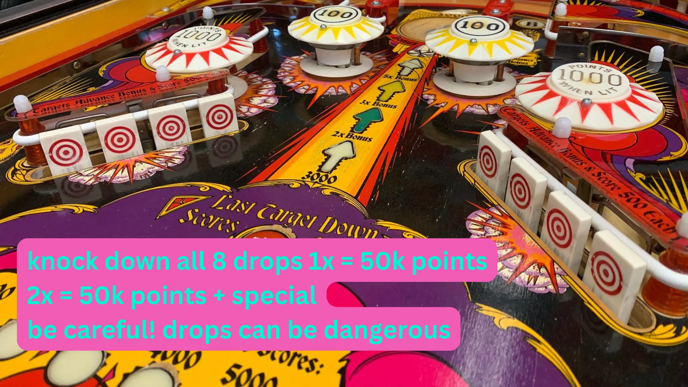 mata hari pinball rules tutorial